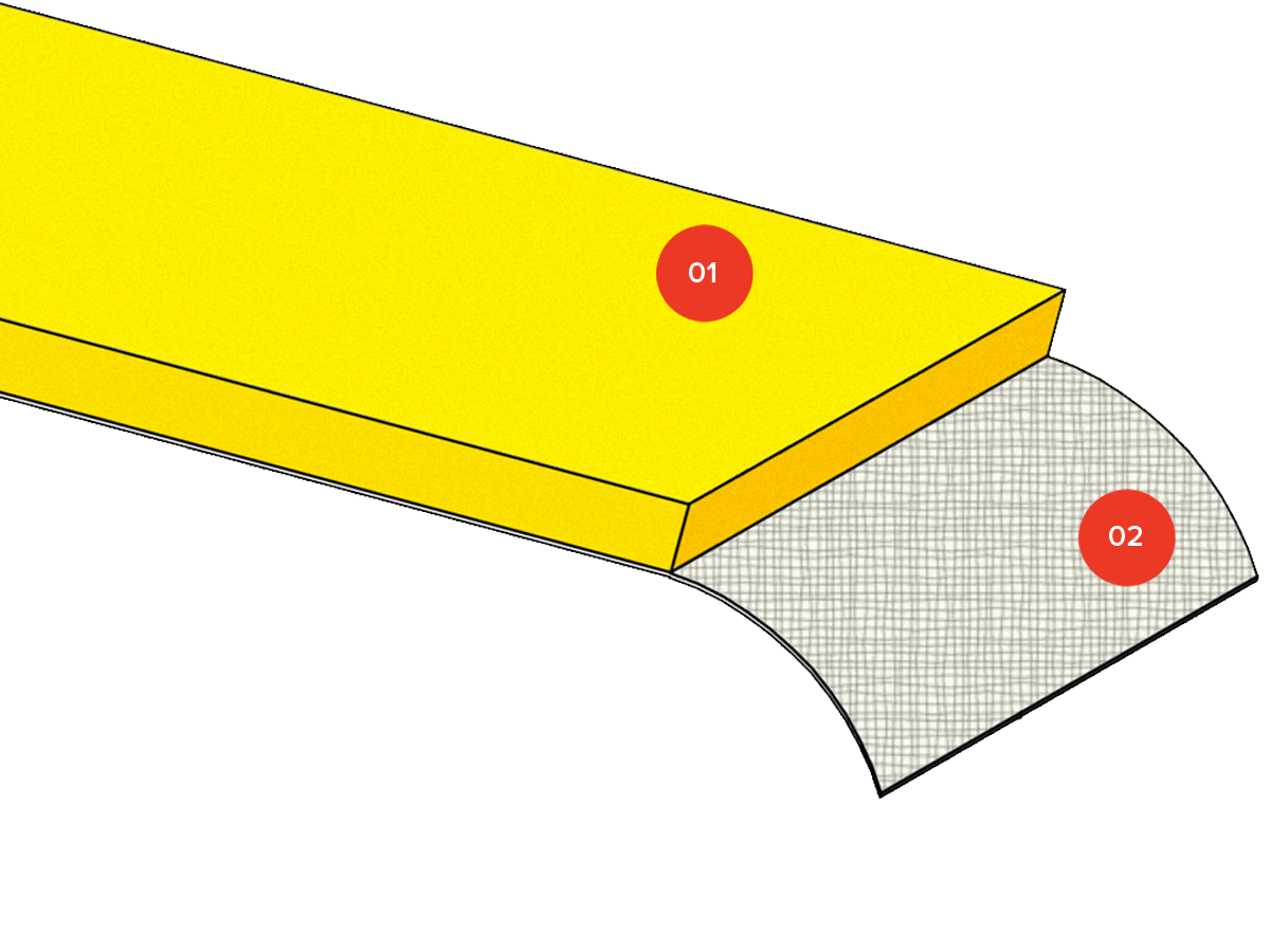 聚氨酯平皮带(图1) MEGAFLAT 聚氨酯平皮带-1.png